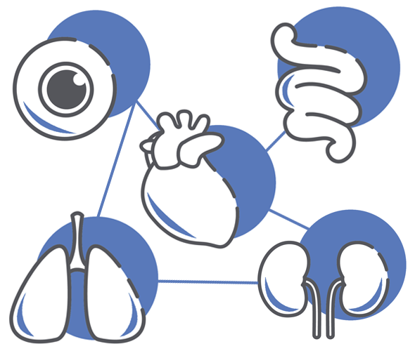 BAŞKA ORGANLAR ETKİLENİR Mİ? CONTENT IMAGE